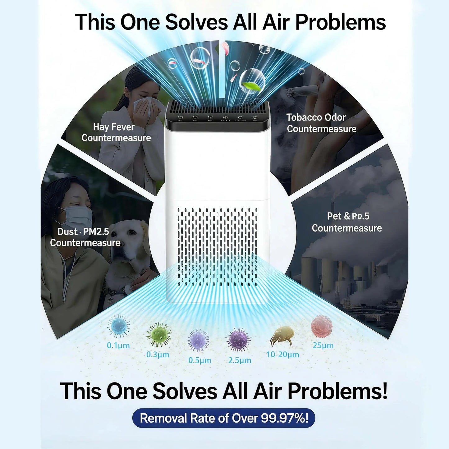 Air Purifiers For Large Rooms,