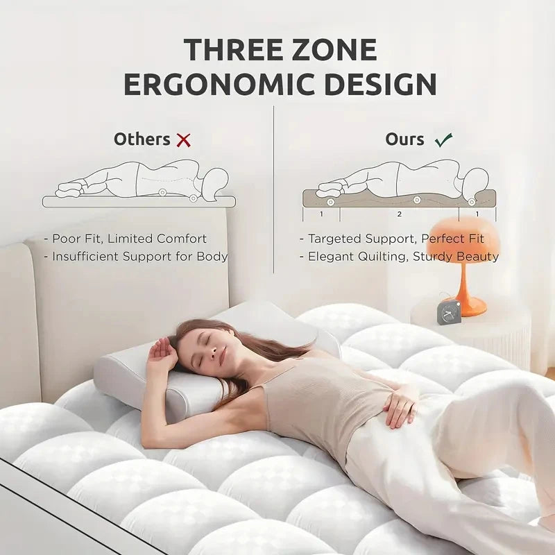 Extra Thick Mattress covers