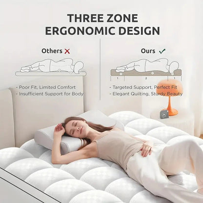 Extra Thick Mattress covers