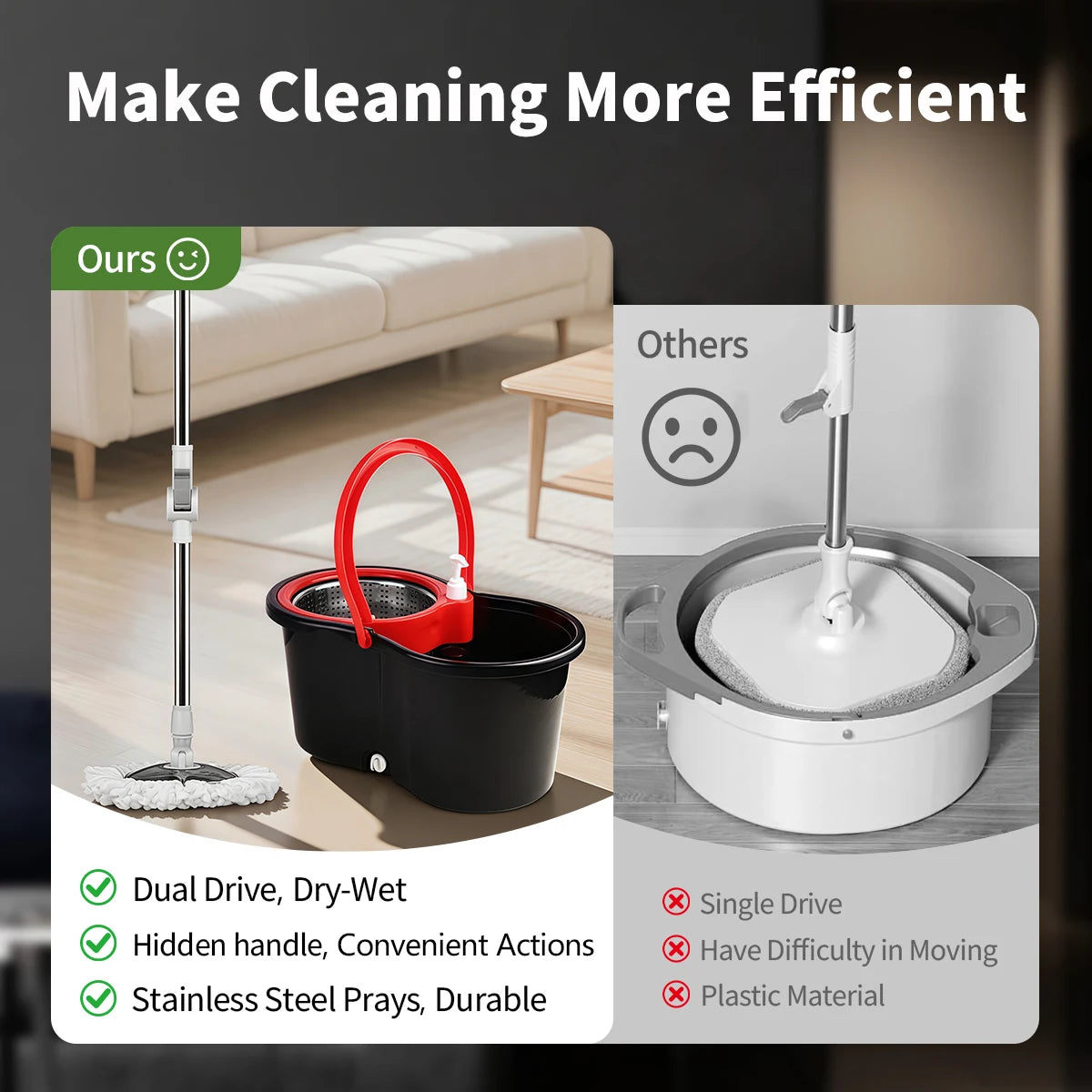 360° Dual-Motion Spin Mop System