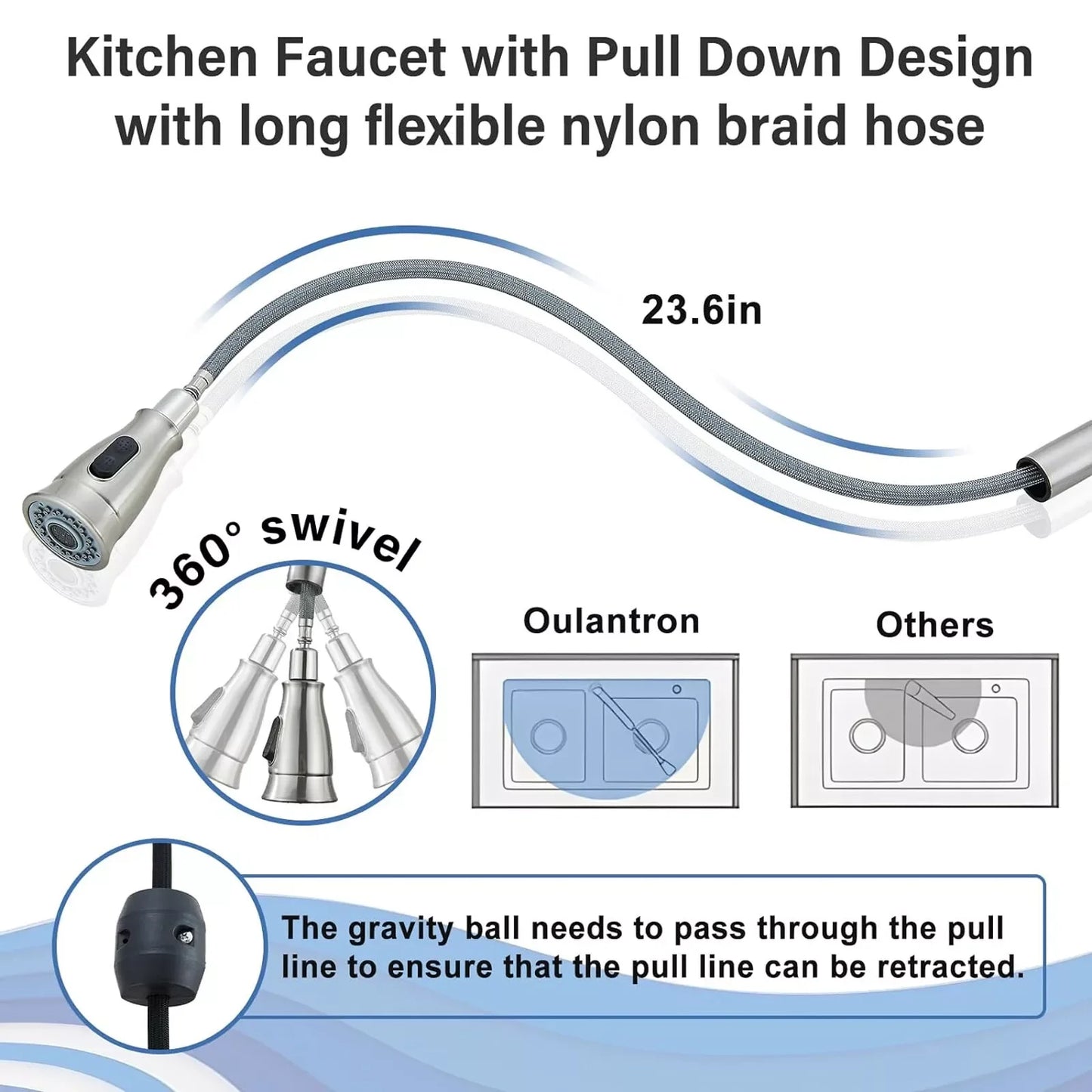 Kitchen Sink Faucet with Pull Down Sprayer