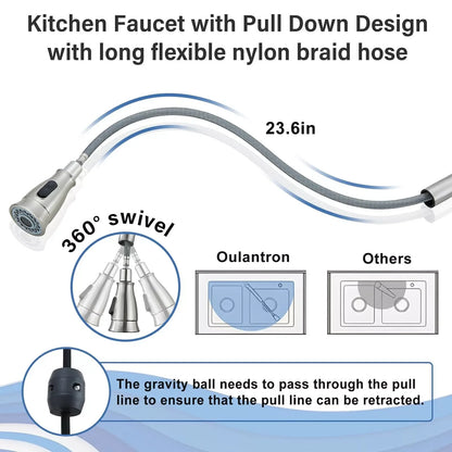 Kitchen Sink Faucet with Pull Down Sprayer